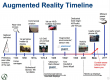 Image for the Augmented Reality (AR)