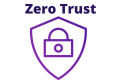 Image for the Zero Trust Security